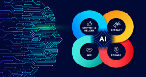 AI in branding 1